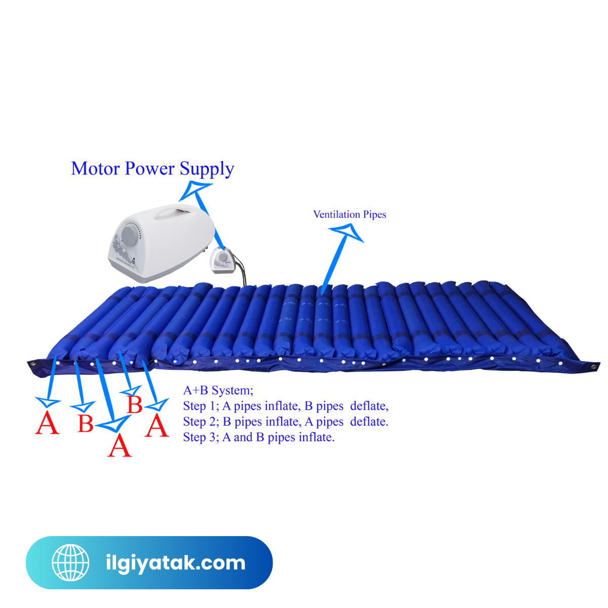 8 CM AB Sistem Boru Tipi Havalı Hasta Yatağı (P10) - 3
